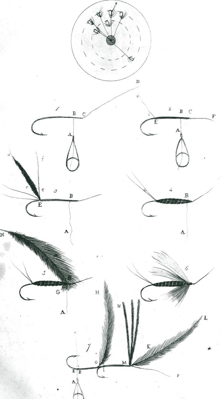 Hooks and dressed flies